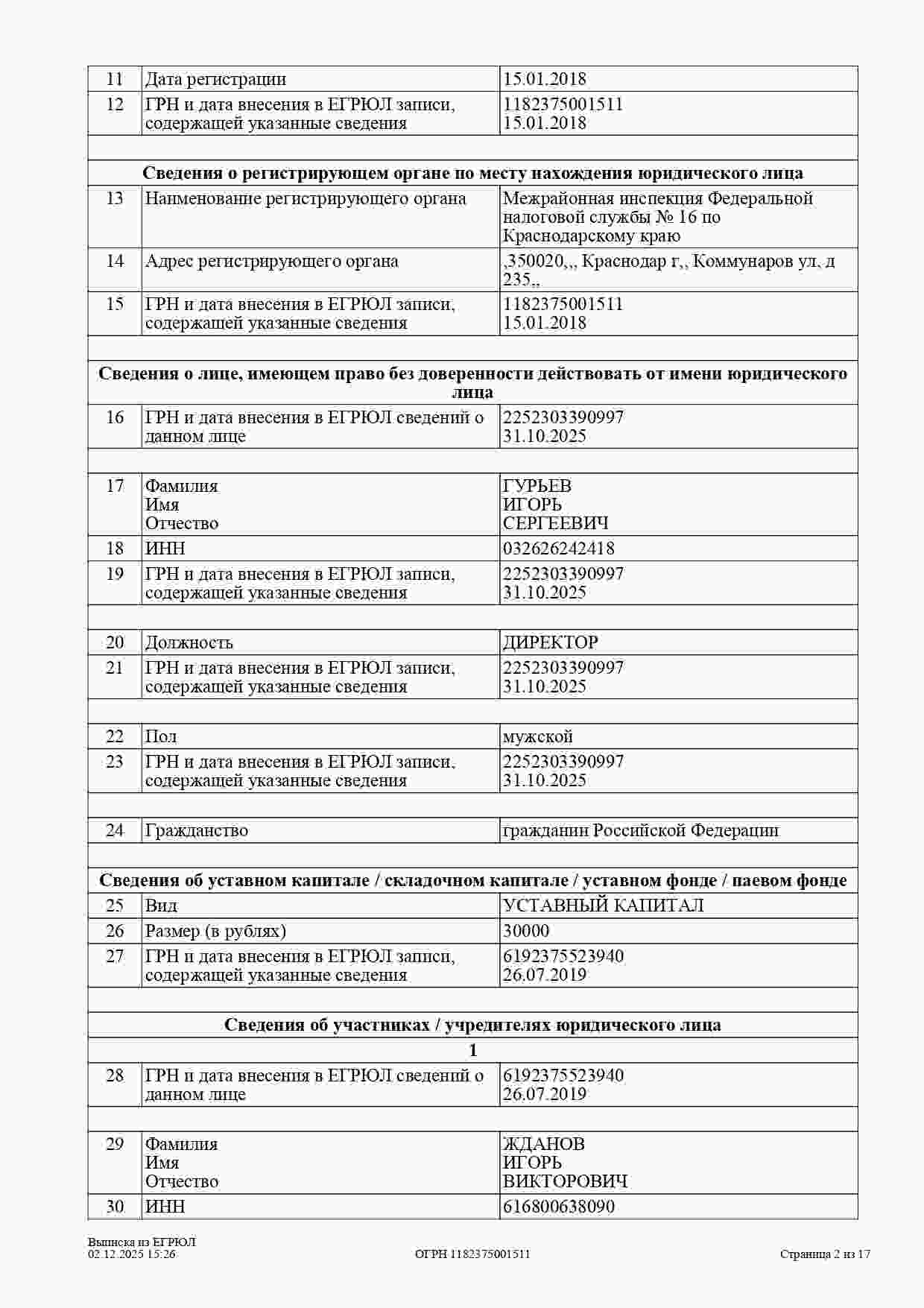 ЕГРЮЛ стр2